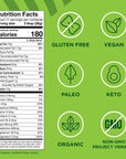 Organic Hemp Seeds, 18oz; 10g Plant Based Protein and 12g Omega 3 & 6 per Srv | smoothies, yogurt & salad | Non-GMO, Vegan, Keto, Paleo, Gluten Free| Manitoba Harvest