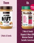 Organic Power Fuel Crunchy Nut Butter by NuttZo | 7 Nuts & Seeds Blend, Paleo, Non-GMO, Gluten-Free, Vegan, Kosher | 1g Sugar, 6g Protein | 26oz Jar